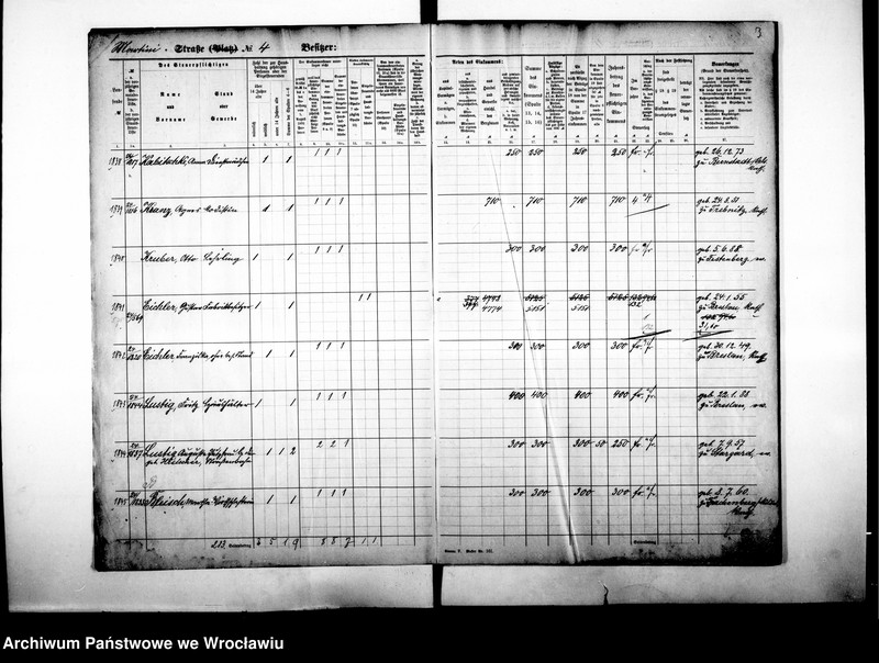 image.from.unit.number "Personalienverzeichnisse"