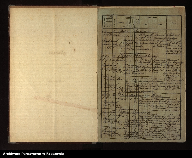 Obraz 5 z jednostki "Księga urodzeń, małżeństw i zgonów dla miejscowości Dudyńce, Jędruszkowce, Markowce, Pisarowce, Pobiedno"