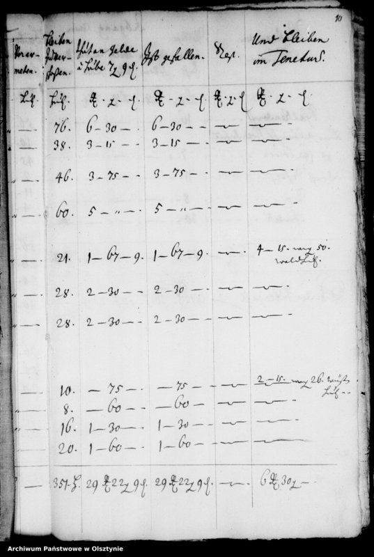 image.from.unit.number "Contributions-Register"