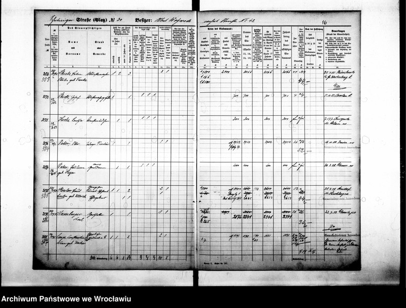 image.from.unit.number "Personenverzeichnisse"