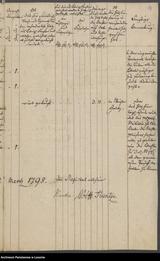 Obraz 16 z jednostki "[Akta betr. die vorhandenen Wacht - und Lazarettstuben]"