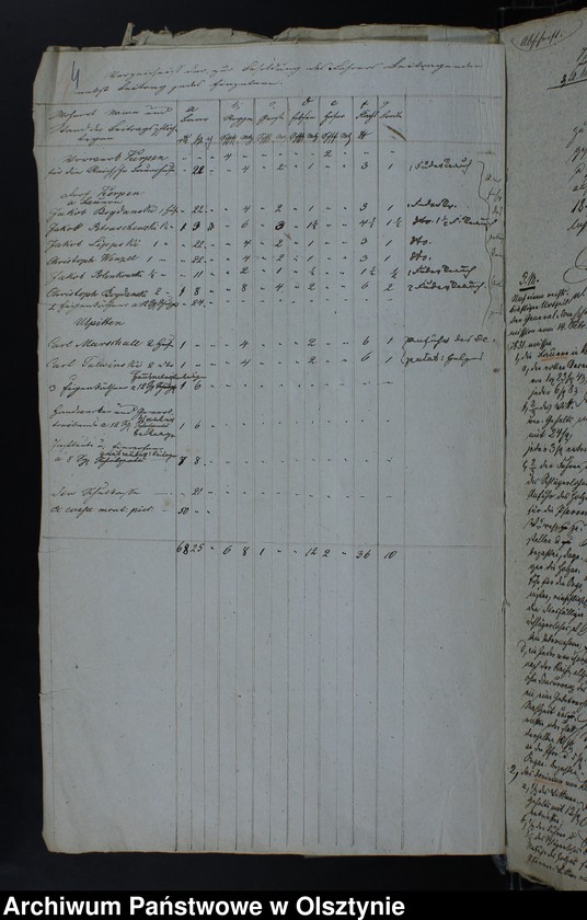 image.from.unit.number "Die Schule zu Kerpen"