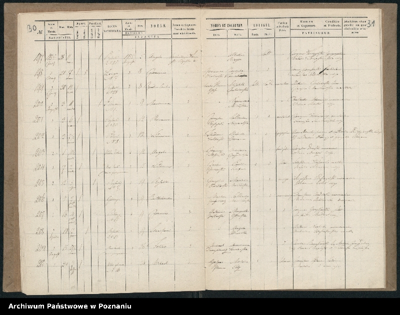 Obraz 18 z jednostki "Księga urodzeń"