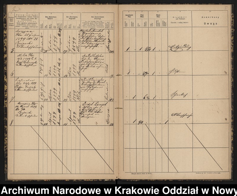 image.from.unit.number "Księga zgonów wraz z indeksem"