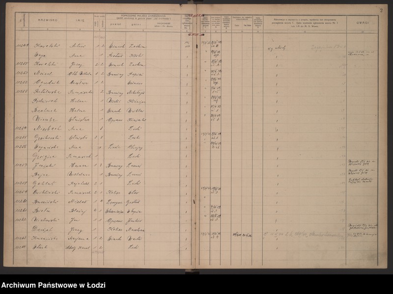 Obraz 5 z jednostki "Księga kontroli ruchu ludności (rejestr osób przybywających do gminy) Łódź, komisariat VIII, ks. V, nr 11249-11615"