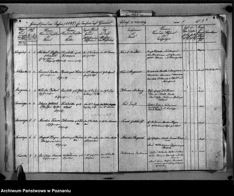 image.from.unit.number "Taufregister"