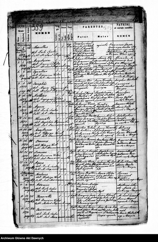 image.from.unit.number "Parafia: Barysz. Dekanat: Buczacz. Kopie z ksiąg metrykalnych ur., śl., zg. dla całej parafii (miasto Barysz i wsie)."