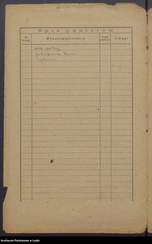 Obraz 3 z jednostki "Mojżesz Grodzieński, Łazarz Grodzieński- "Bracia Grodzieńscy"- fabrykacja i sprzedaż towarów manufakturowych"