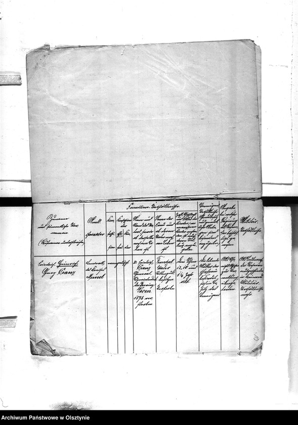 image.from.unit.number "Landrath Cranz [Friedrich Heinrich] in Memel, 8.9.01 zum Geh.[eim] Reg.[eierungs] Rat ernant"