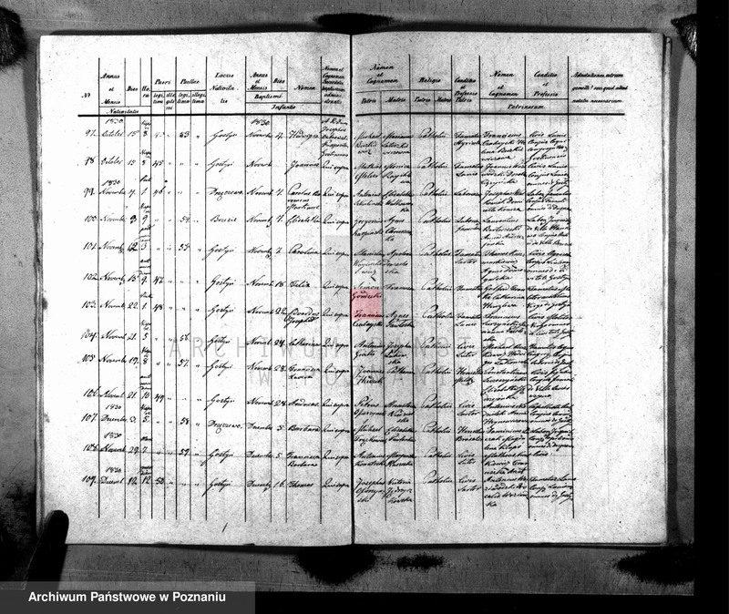 image.from.unit.number "Liber baptisatorum, copulatorum, mortuorum"