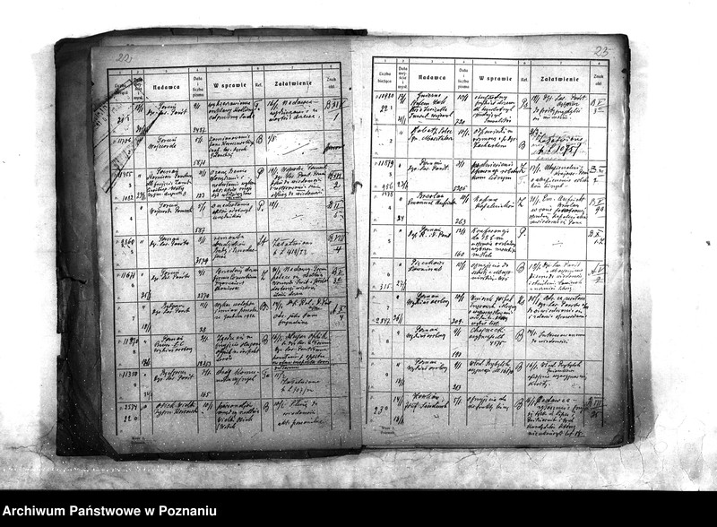 Obraz 15 z jednostki "Dziennik 1922 nr. 1 - 5396"