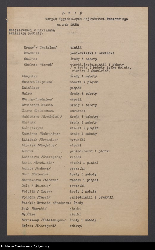 image.from.unit.number "Jarmarki i targi tygodniowe"