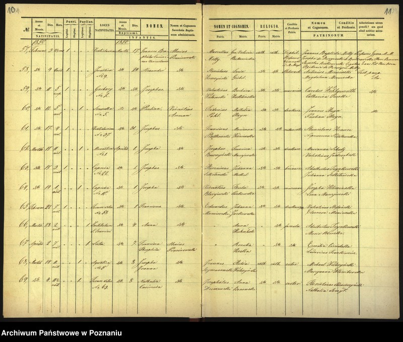 Obraz 8 z jednostki "Księga urodzin"