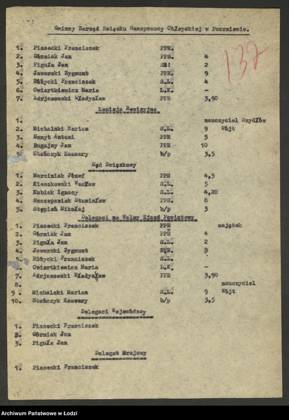 Obraz 18 z jednostki "Związek Samopomocy Chłopskiej - protokoły [z zebrań Zarządu Oddziału Powiatowego, sprawozdania z działalności, wykazy delegatów na zjazdy, składy zarządów gminnych]"