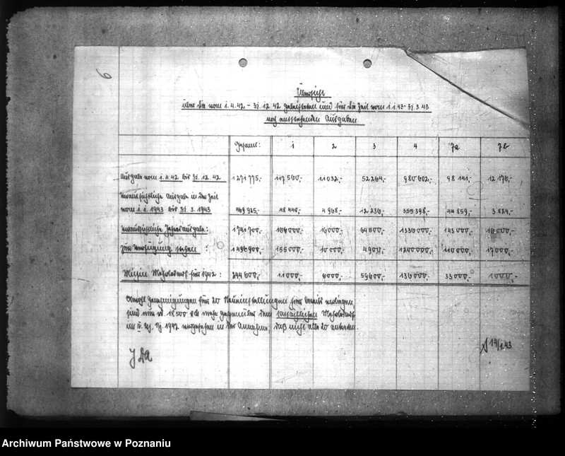 Obraz 10 z jednostki "Haupt - Haushaltsüberwachliste Rechnungsjahr 1942."