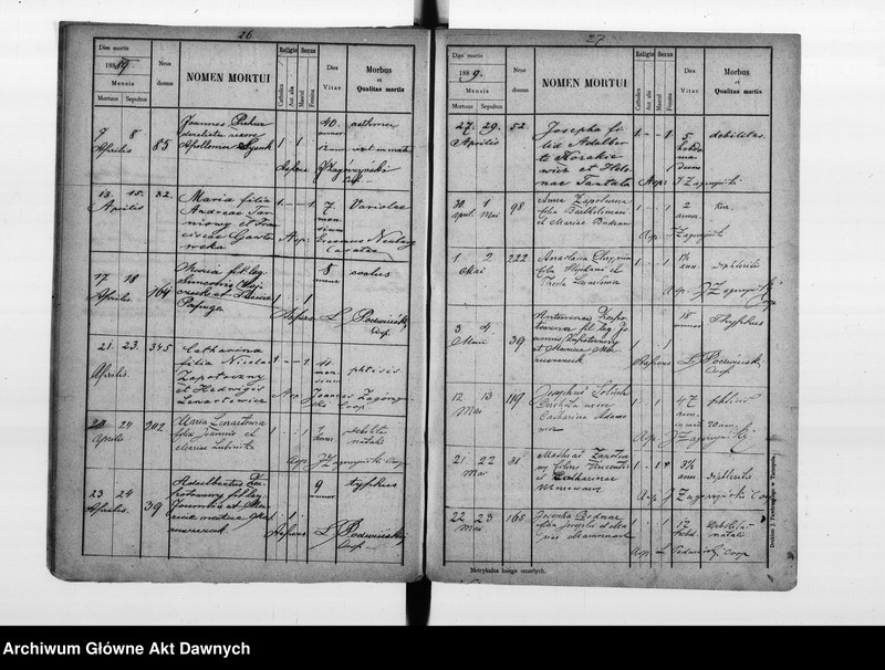 image.from.unit.number "Parafia: Kozłów. Dekanat: Brzeżany. Księga metrykalna zgonów dla wsi Taurów*."