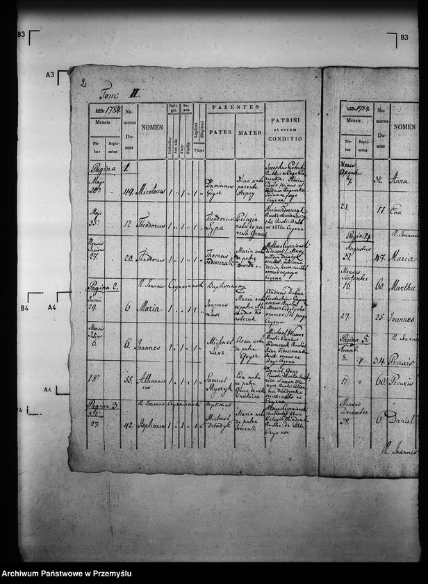 image.from.unit.number "[Kopie ksiąg metrykalnych parafii Czyrna z filią Piorunka (dekanat Grybów)]"