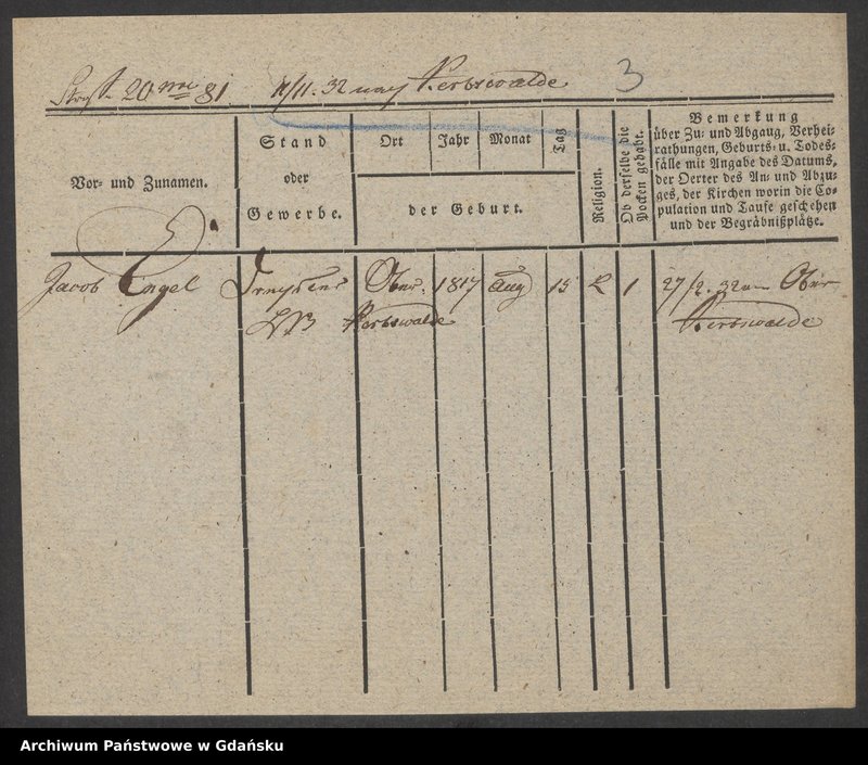 image.from.unit.number "Karty meldunkowe: Engel J. - Engler"