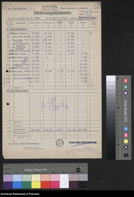 Obraz 3 z jednostki "[Odstawa ziemniaków z terenu powiatów Nowy Tomyśl - Poznań]"