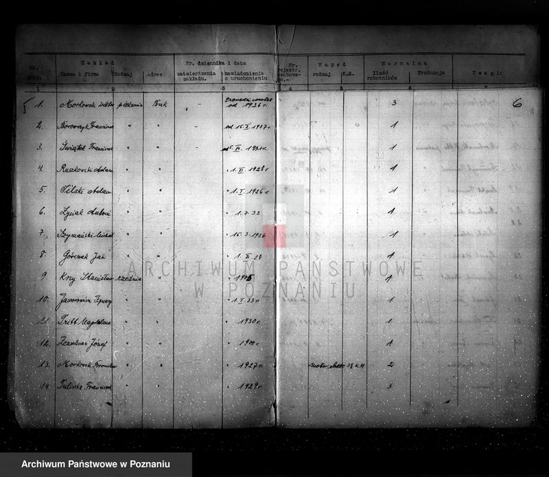 image.from.unit.number "Spis udzielonych pozwoleń kotłowych pow. Bydgoszcz - wieś"