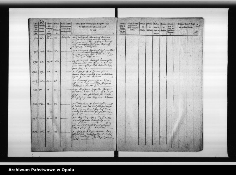 Obraz 13 z jednostki "Journal über sämmtliche beim Magistrat zu Oppeln eingehende Dienstsachen"