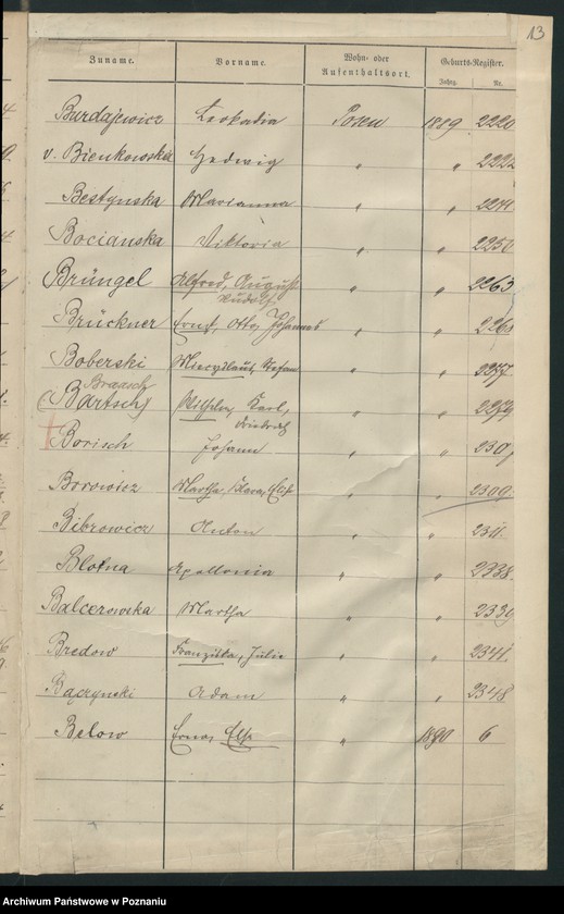 Obraz 16 z jednostki "Spis alfabetyczny urodzeń"