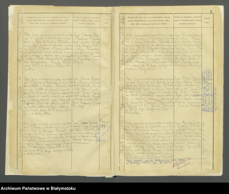 image.from.unit.number "[Akta małżeństw za lata 1929-1936]"