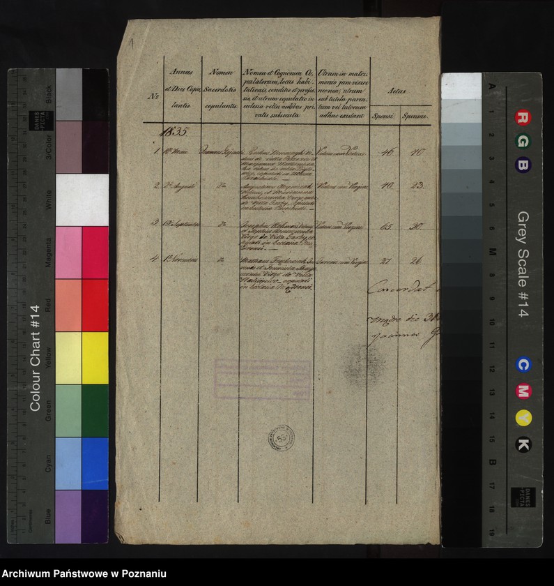 image.from.unit.number "Liber copulatorum"
