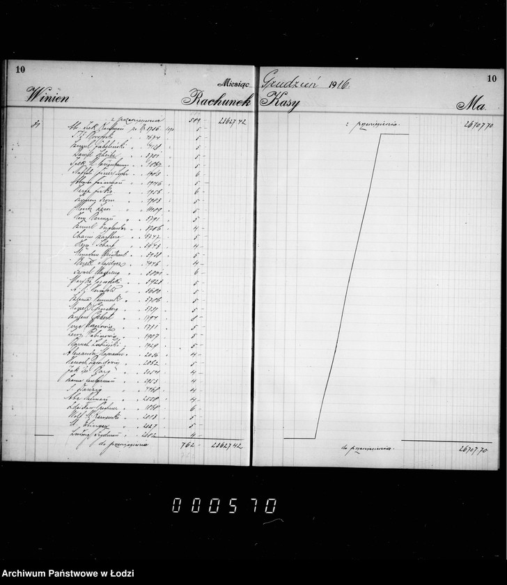 Obraz 14 z jednostki "Księga kasowa"