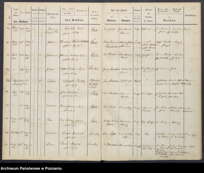 image.from.unit.number "[Akta urodzeń i chrztów, zapowiedzi i ślubów, zgonów i pogrzebów]"