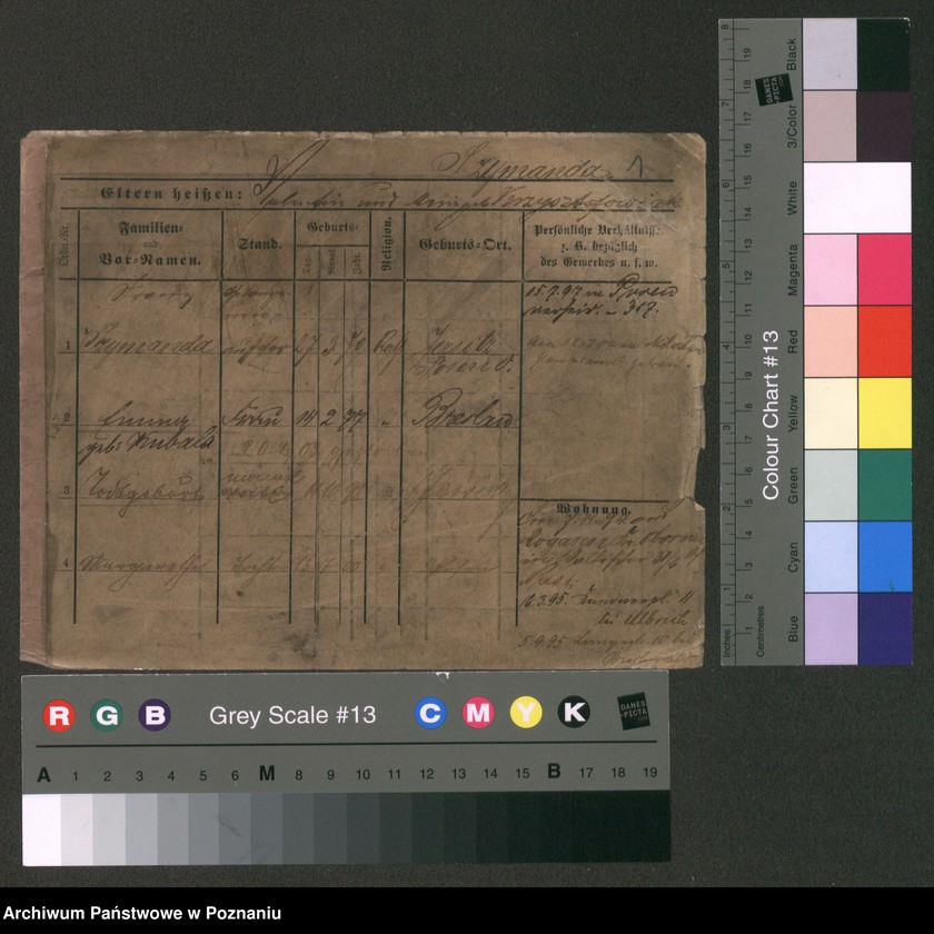 Obraz 6 z jednostki "Szymanda - Szymbowski"