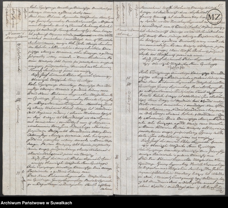 image.from.unit.number "Księga Aktów Cywilnych Zeyscia Gminy Leypuńskiej od 1 Maia 1809 Ru."