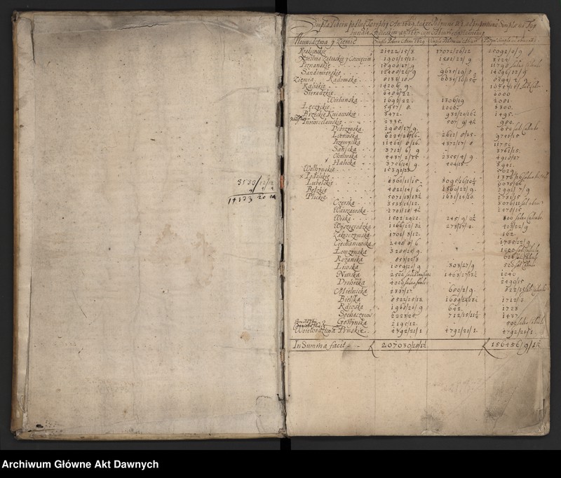 image.from.unit.number "[Manuał podatków 1662 anni]."