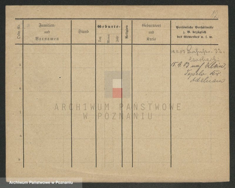Obraz 14 z jednostki "Grzesznik - Gstöttl"