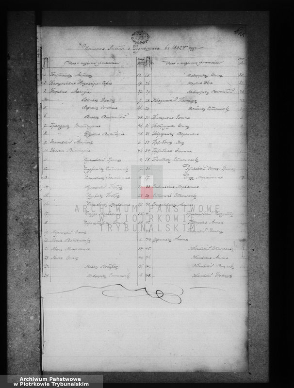 image.from.unit.number "[Księga duplikat aktów urodzonych, zaślubionych i zmarłych]"