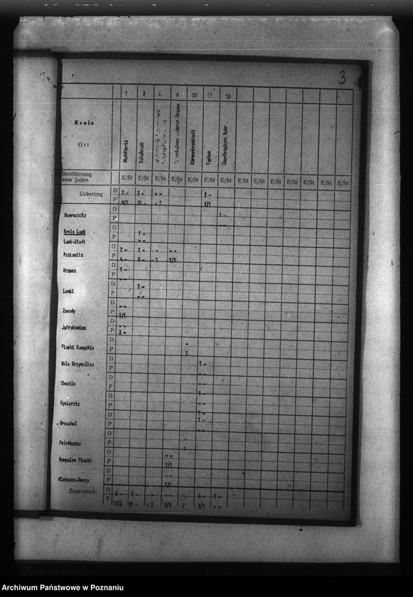 Obraz 7 z jednostki "Meldunki o chorobach zakaźnych w Kraju Warty"