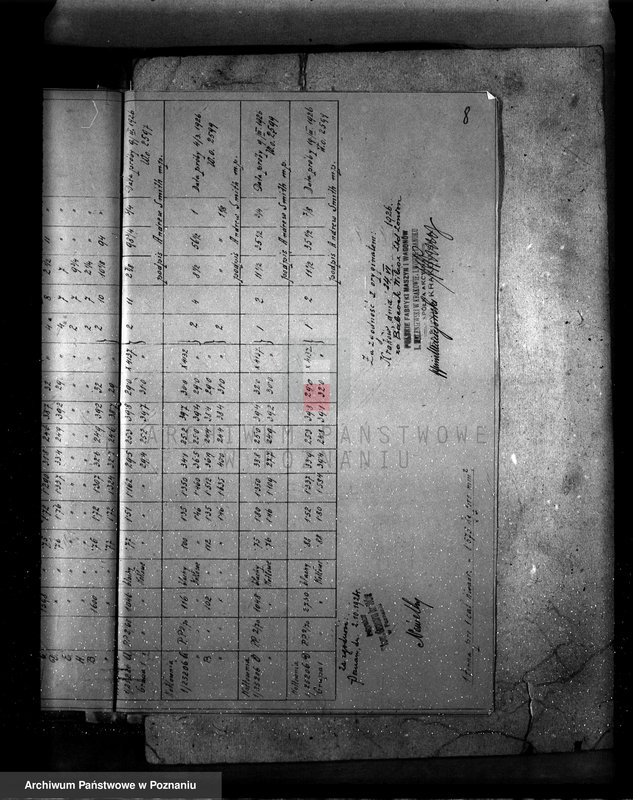 Obraz 13 z jednostki "Cukrownia w Gostyniu nr woj. kotła 1427"