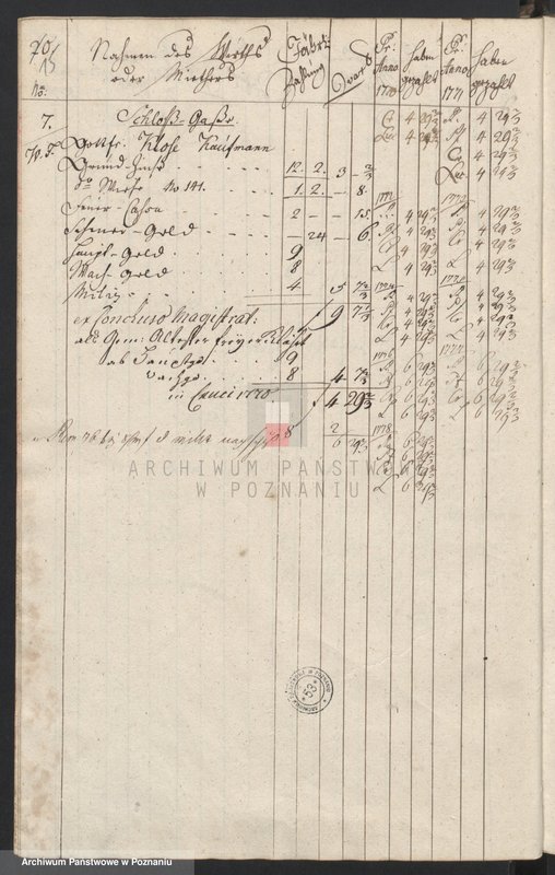 Obraz 17 z jednostki "Anschlagbuch - Mitternachtteil; język niemiecki"