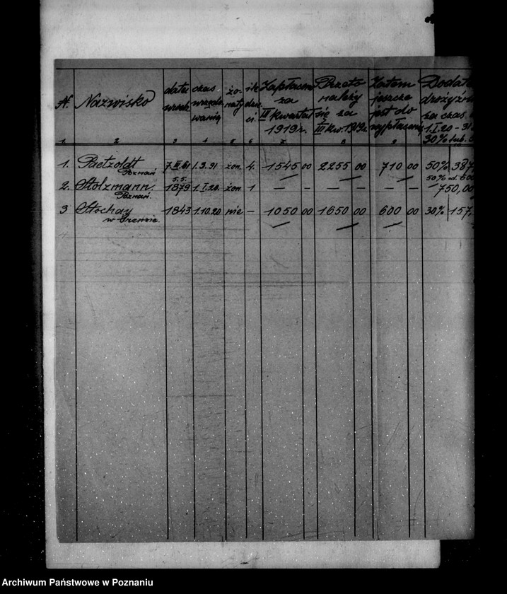 Obraz 10 z jednostki "/Dodatki drożyźniane i zapomogi dla pracowników/"