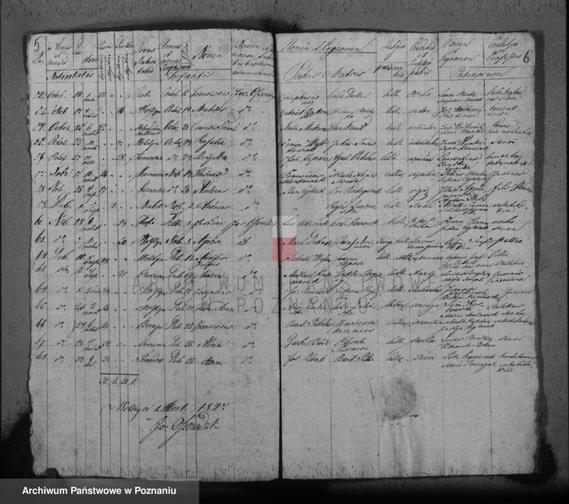 image.from.unit.number "Duplikat chrztów, ślubów i pogrzebów"