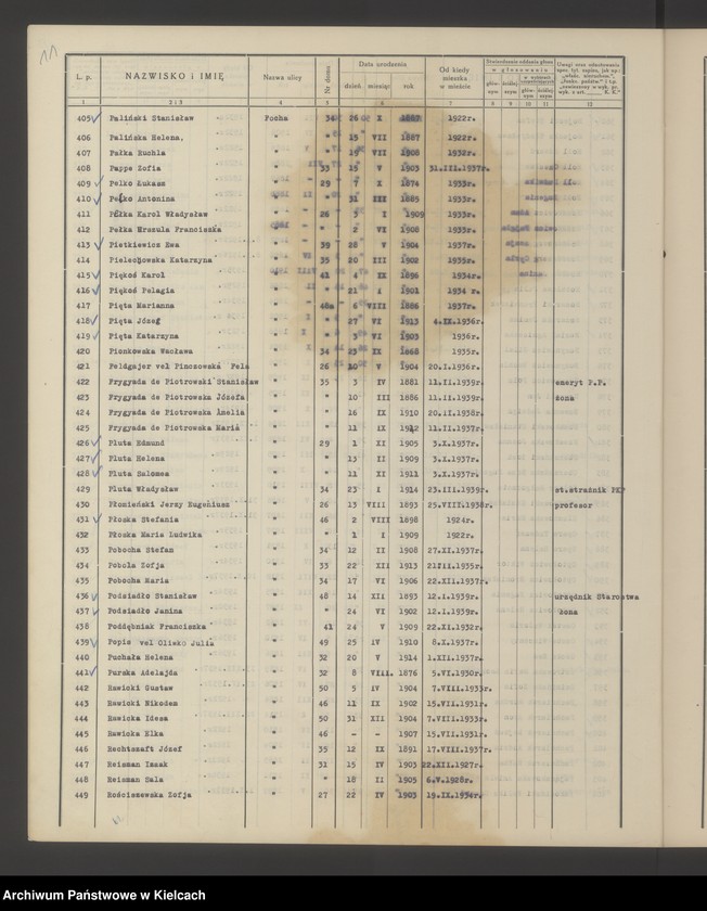 image.from.unit.number "Spis wyborców Rady Miejskiej uprawnionych do głosowania przy wyborze radnych miejskich i ich zastępców, Okręg wyborczy Nr I. Obwód Nr 1"