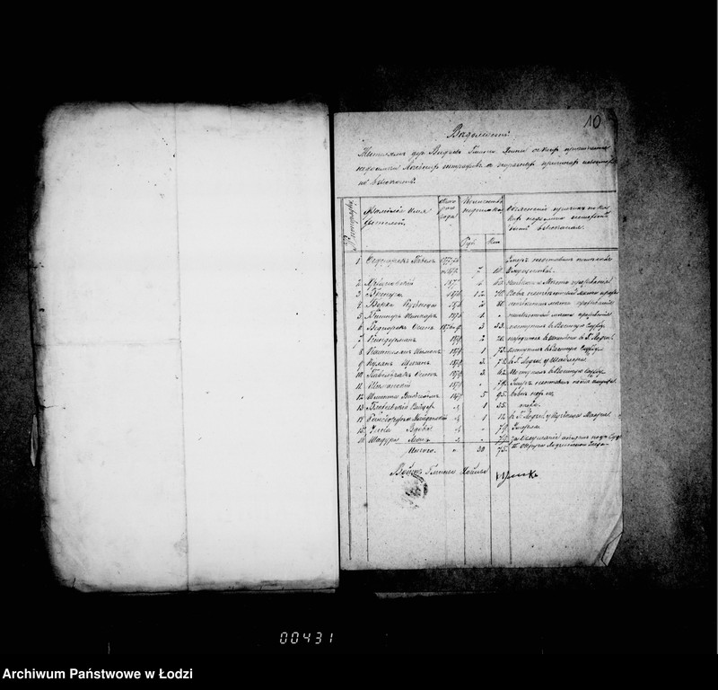 Obraz 15 z jednostki "O gorodskich lesach"