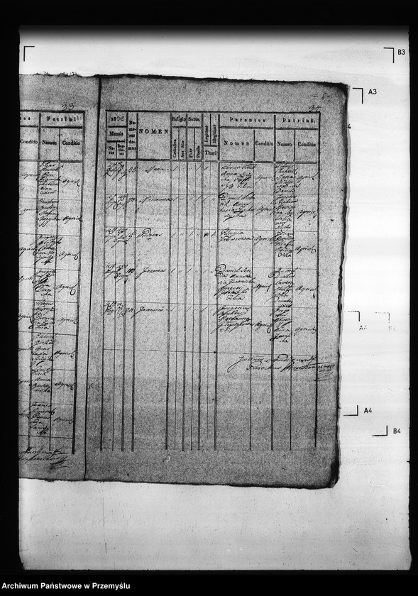 Obraz 10 z jednostki "[Kopie ksiąg metrykalnych parafii Hruszów z filiami Budomierz, Kłonice, Szczepłoty (dekanat Niemirów)]"