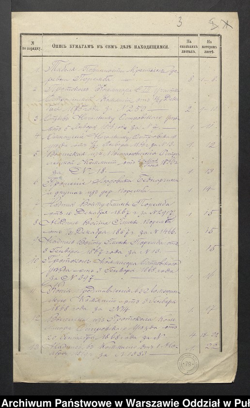 image.from.unit.number "O urządzaniu chłopów wsi Poręba wchodzących w skład własności poduchowej Poręba, gm. Poręba"