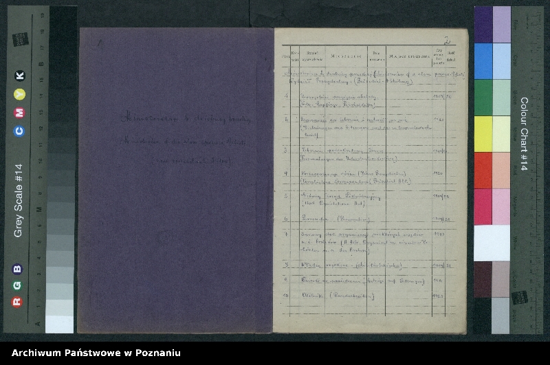 Obraz 3 z jednostki "[Spis dokumentacji]"