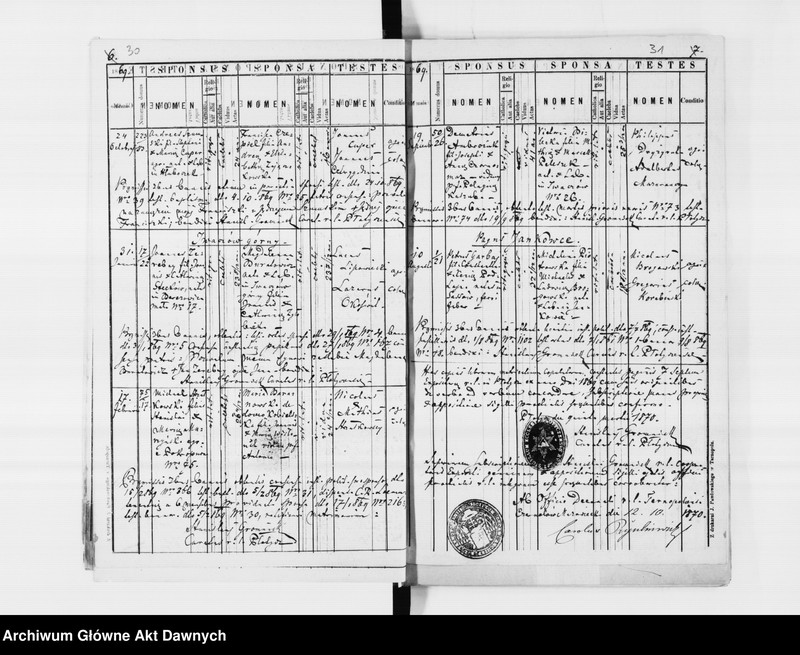 image.from.unit.number "Parafia: Płotycz. Dekanat: Tarnopol. Księga metrykalna urodzeń, ślubów i zgonów dla wsi: Płotycz, Czernichów, Czystyłów, Hladki, Iwaczów Dolny, Iwaczów Górny, Ihrowica*, Jankowce, Małaszowce."