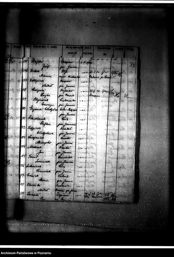 Obraz 16 z jednostki "Parcelacja majątku Góra-Parzęczew"