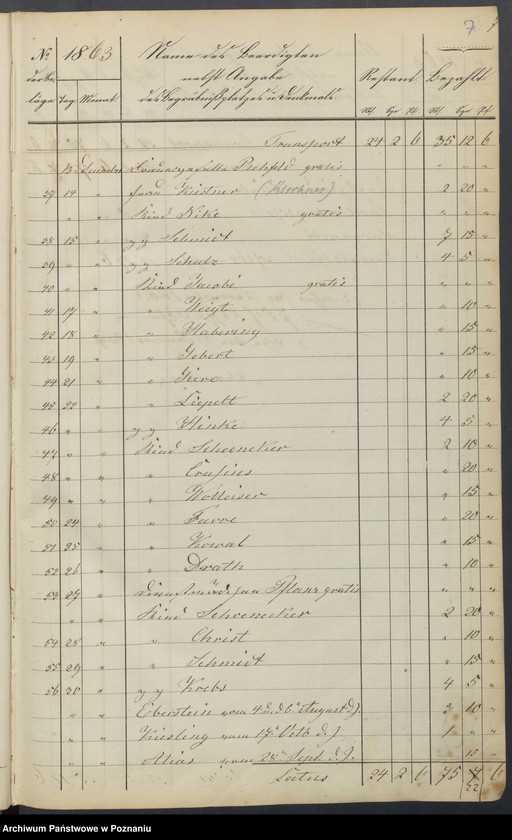 image.from.unit.number "Spisy zmarłych"