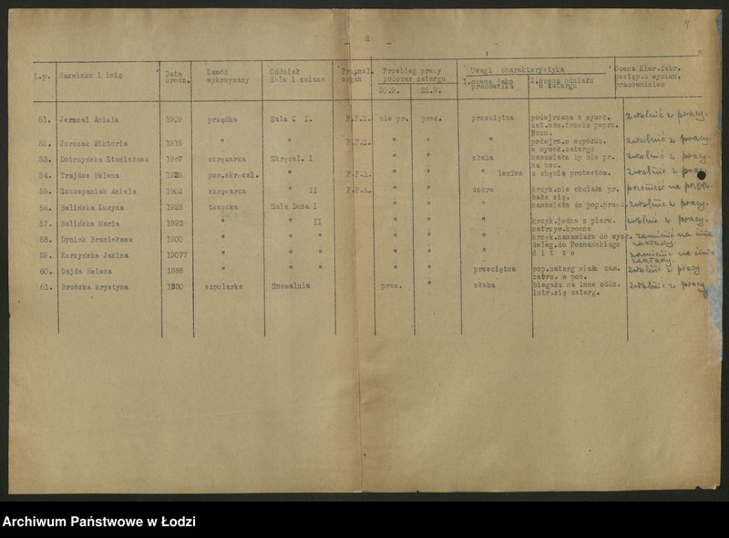 Obraz 5 z jednostki "Sprawozdania ze strajków według zakładów t. 1"