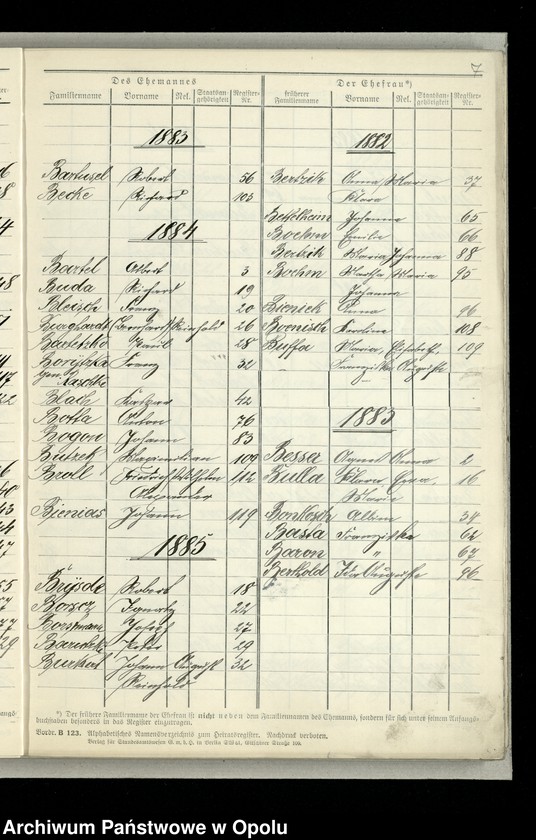 Obraz 10 z jednostki "[Skorowidz alfabetyczny do ksiag małżeństw USC Opole za lata 1881-1897]"